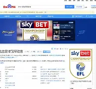 开云中国-2024欧洲篮球联赛裁判执裁录像回放